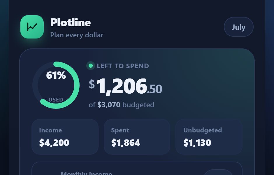 Budget Planner template preview